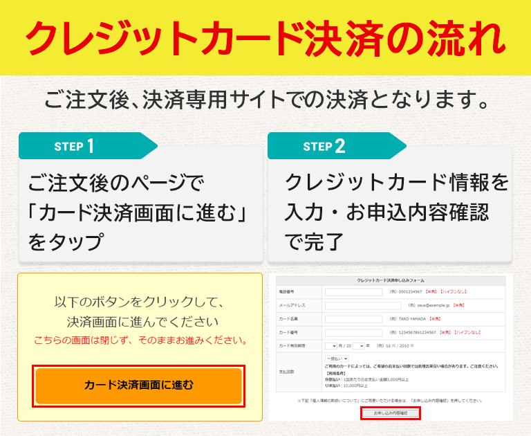 クレジットカード決済の流れ